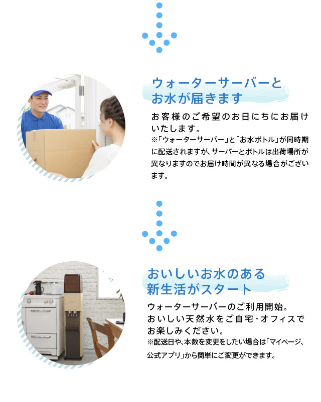ウォーターサーバーとお水が届きます　おいしいお水のある新生活がスタート